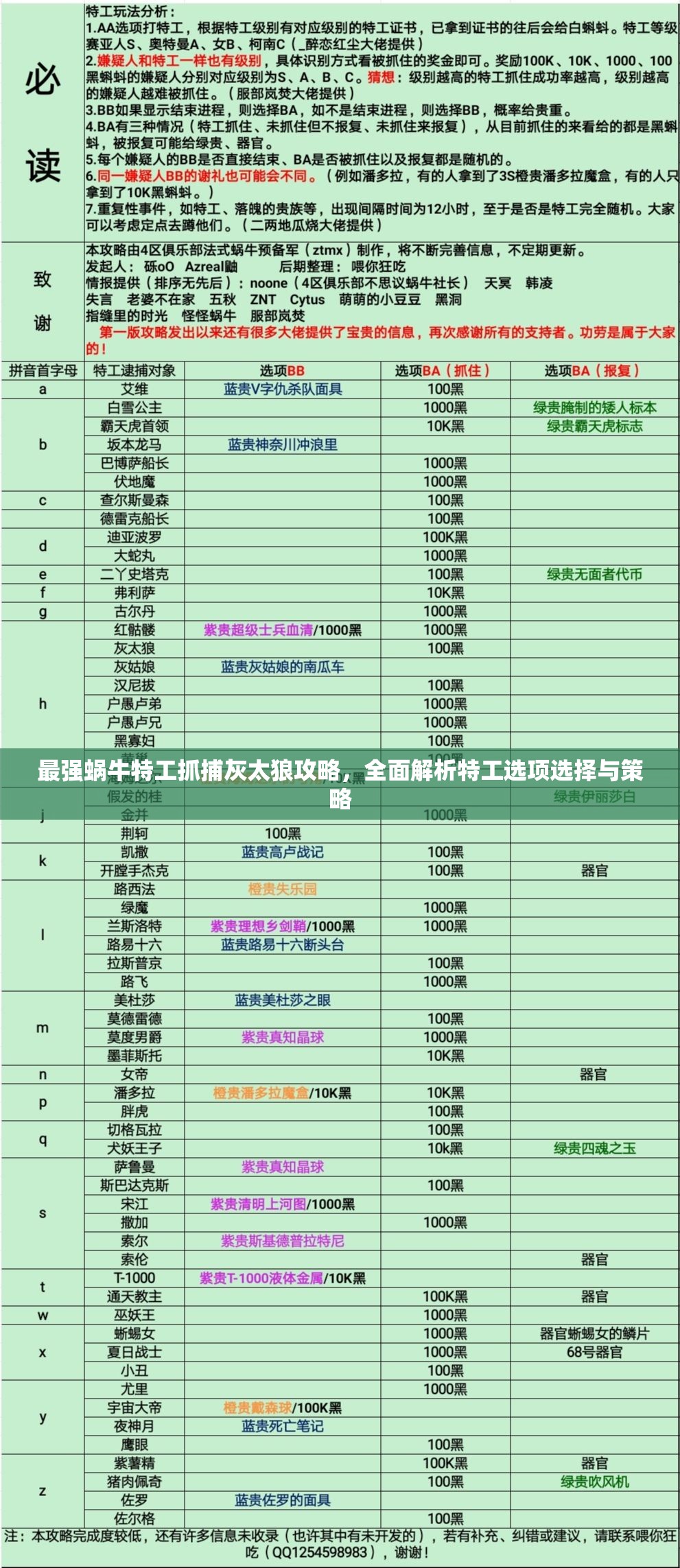 最强蜗牛特工抓捕灰太狼攻略，全面解析特工选项选择与策略