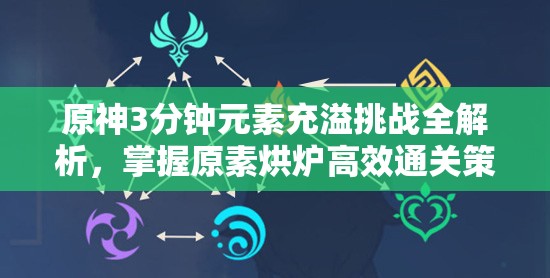 原神3分钟元素充溢挑战全解析，掌握原素烘炉高效通关策略秘籍