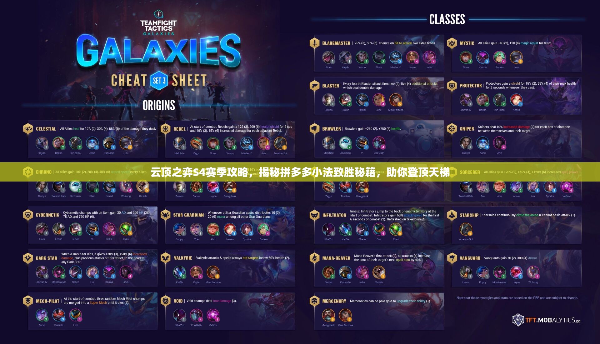 云顶之弈S4赛季攻略，揭秘拼多多小法致胜秘籍，助你登顶天梯