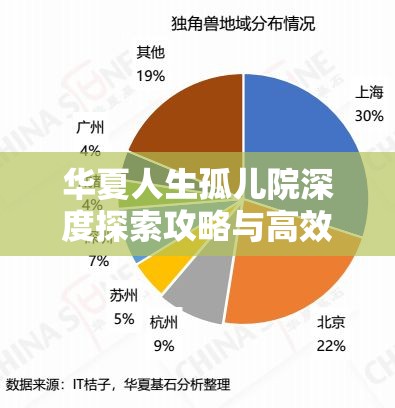 华夏人生孤儿院深度探索攻略与高效存档管理策略解析