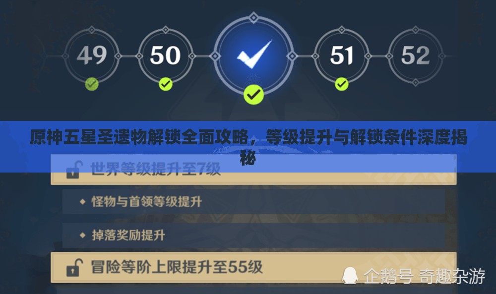 原神五星圣遗物解锁全面攻略，等级提升与解锁条件深度揭秘