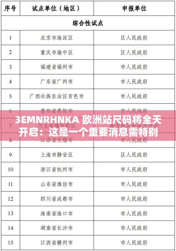 3EMNRHNKA 欧洲站尺码将全天开启：这是一个重要消息需特别关注