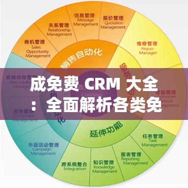 成免费 CRM 大全：全面解析各类免费 CRM 系统的特点与优势