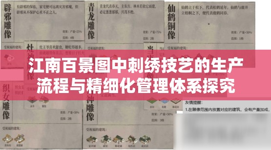 江南百景图中刺绣技艺的生产流程与精细化管理体系探究