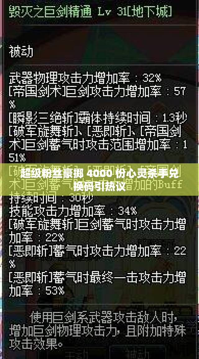 超级粉丝豪掷 4000 份心灵杀手兑换码引热议