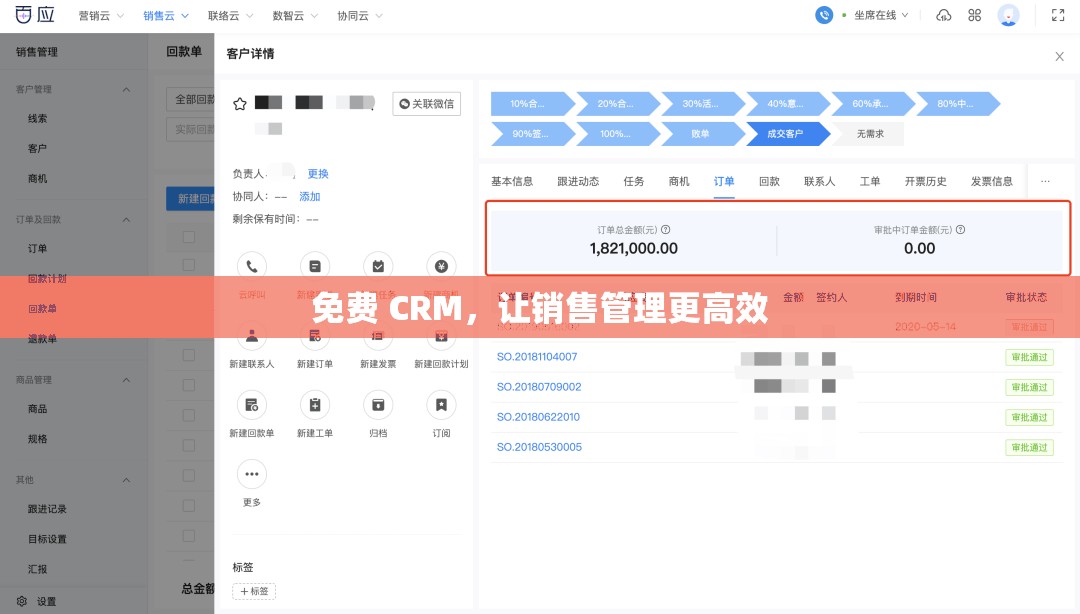 免费 CRM，让销售管理更高效