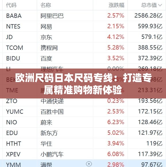 欧洲尺码日本尺码专线：打造专属精准购物新体验
