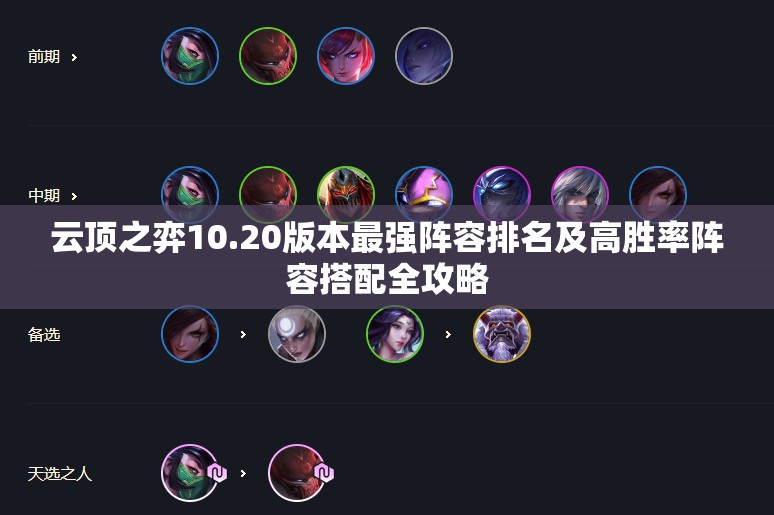 云顶之弈10.20版本最强阵容排名及高胜率阵容搭配全攻略