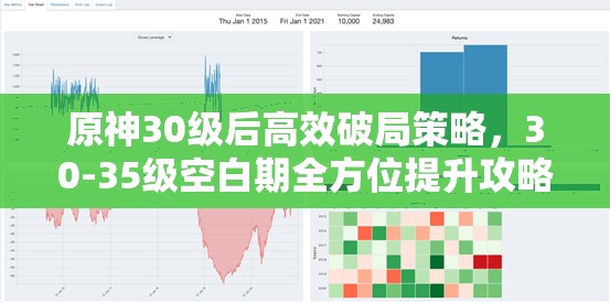 原神30级后高效破局策略，30-35级空白期全方位提升攻略