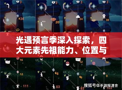 光遇预言季深入探索，四大元素先祖能力、位置与背景全解析