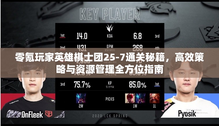 零氪玩家英雄棋士团25-7通关秘籍，高效策略与资源管理全方位指南