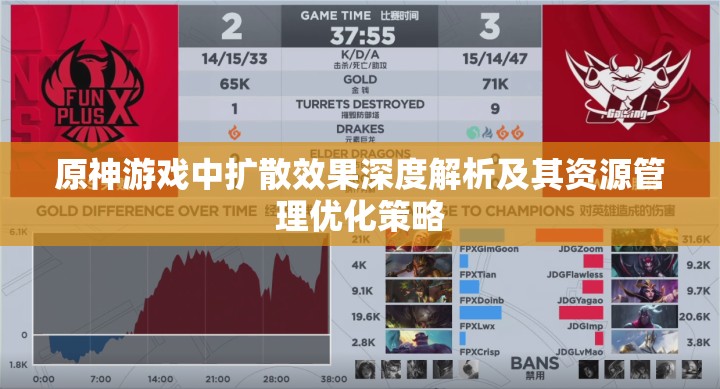 原神游戏中扩散效果深度解析及其资源管理优化策略