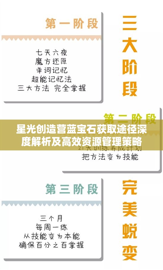 星光创造营蓝宝石获取途径深度解析及高效资源管理策略
