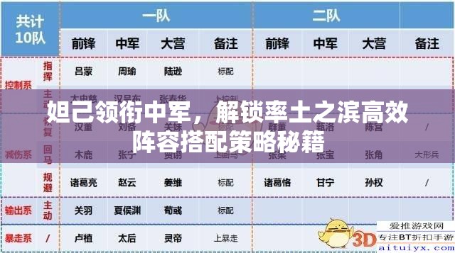 妲己领衔中军，解锁率土之滨高效阵容搭配策略秘籍