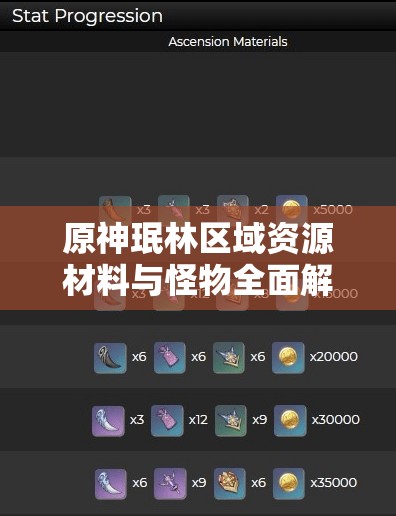 原神珉林区域资源材料与怪物全面解析，实现高效管理与最大化利用策略