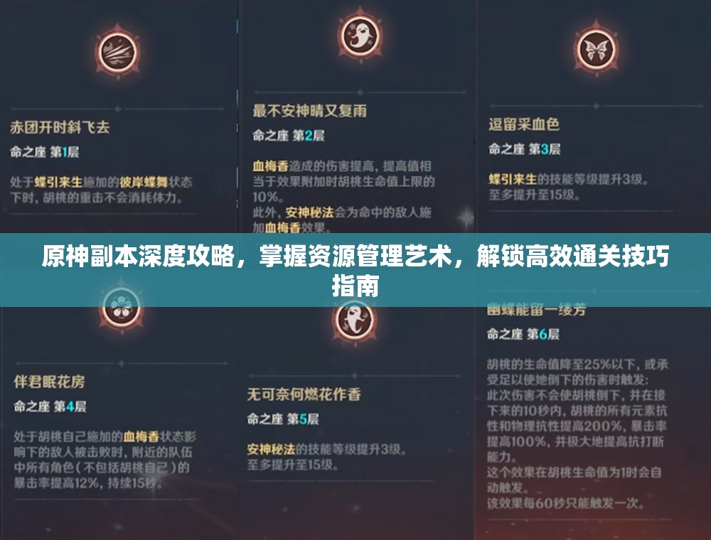 原神副本深度攻略，掌握资源管理艺术，解锁高效通关技巧指南