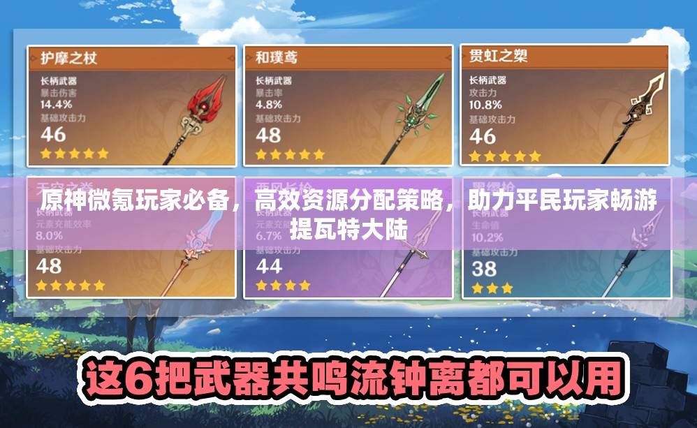 原神微氪玩家必备，高效资源分配策略，助力平民玩家畅游提瓦特大陆
