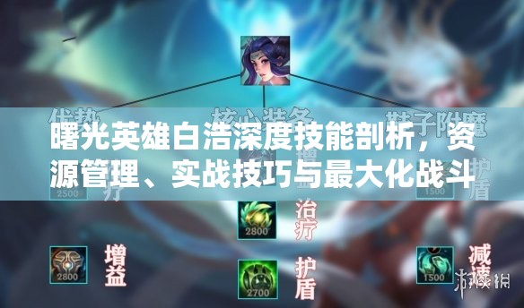 曙光英雄白浩深度技能剖析，资源管理、实战技巧与最大化战斗价值攻略