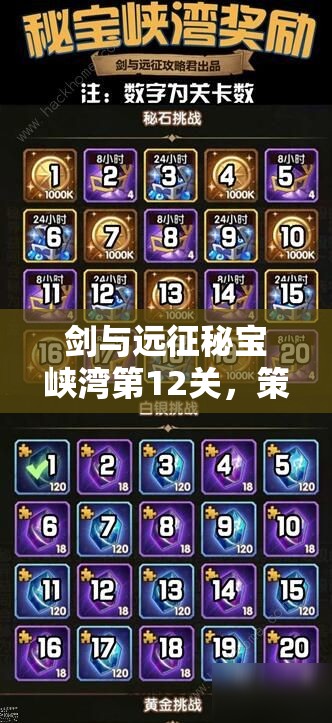 剑与远征秘宝峡湾第12关，策略布局与无畏勇气并存的极致考验