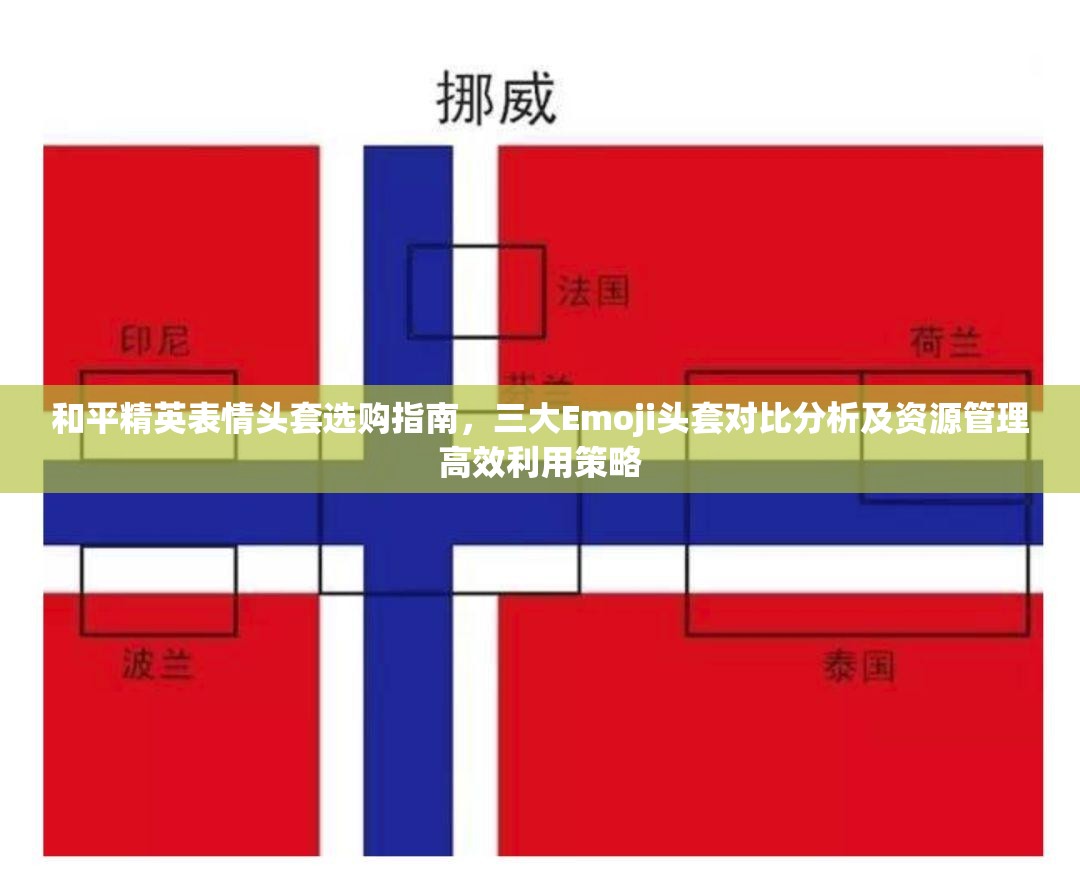 和平精英表情头套选购指南，三大Emoji头套对比分析及资源管理高效利用策略