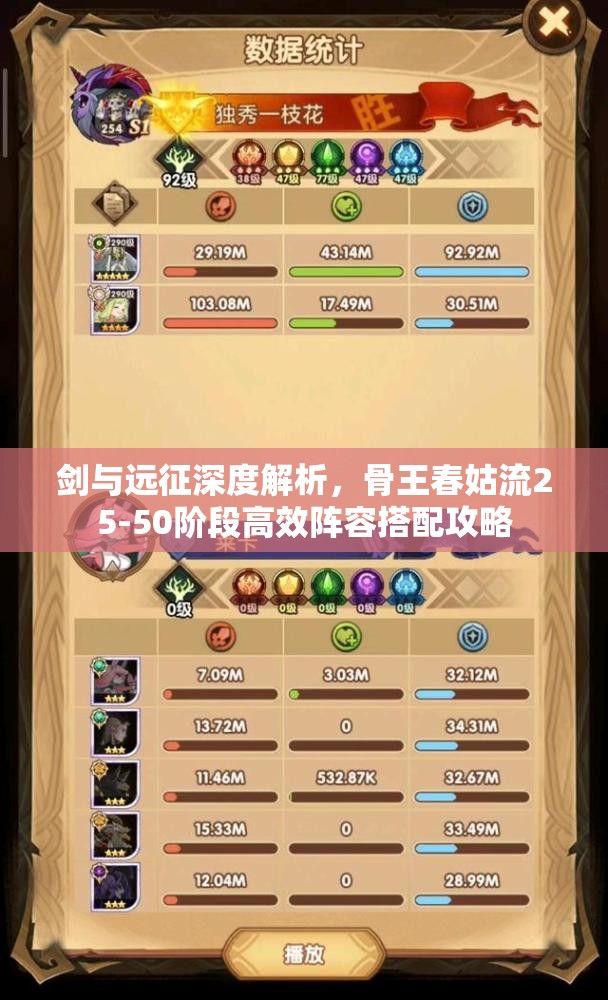剑与远征深度解析，骨王春姑流25-50阶段高效阵容搭配攻略