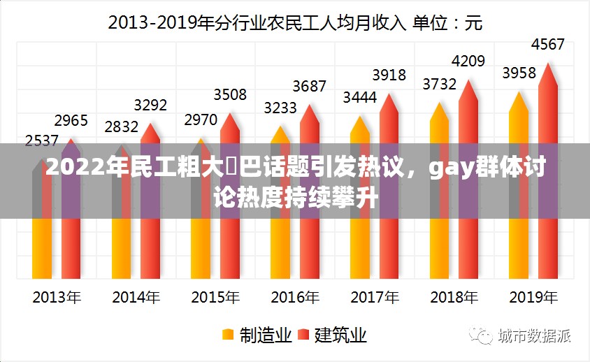 2022年民工粗大鳮巴话题引发热议，gay群体讨论热度持续攀升