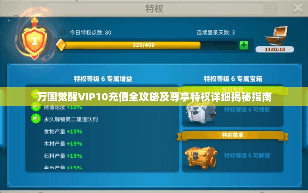 万国觉醒VIP10充值全攻略及尊享特权详细揭秘指南