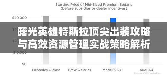 曙光英雄特斯拉顶尖出装攻略与高效资源管理实战策略解析
