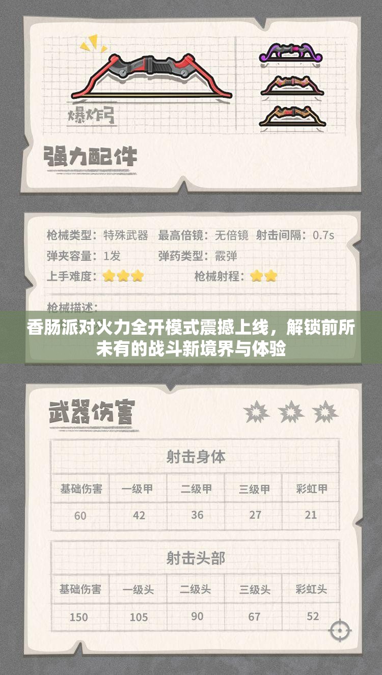 香肠派对火力全开模式震撼上线，解锁前所未有的战斗新境界与体验