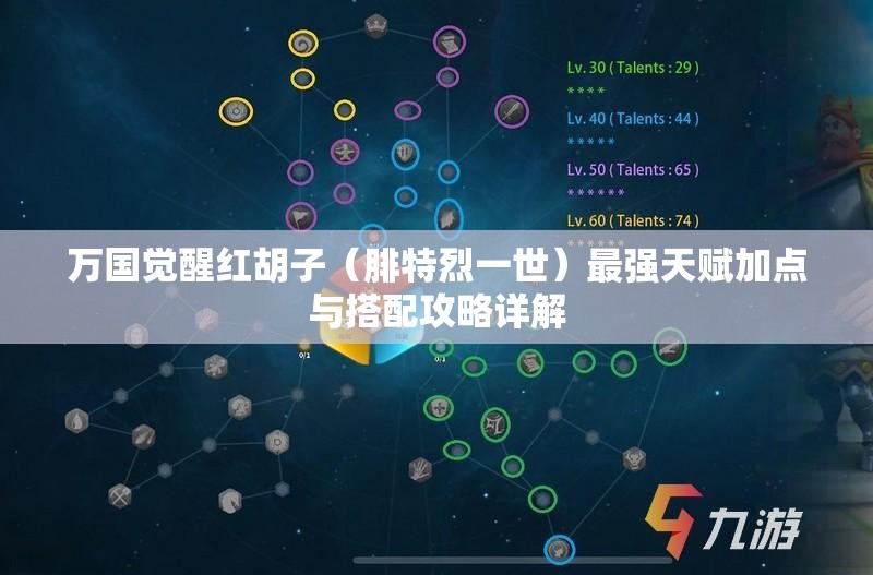 万国觉醒红胡子（腓特烈一世）最强天赋加点与搭配攻略详解