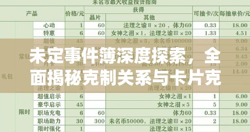 未定事件簿深度探索，全面揭秘克制关系与卡片克制系统机制