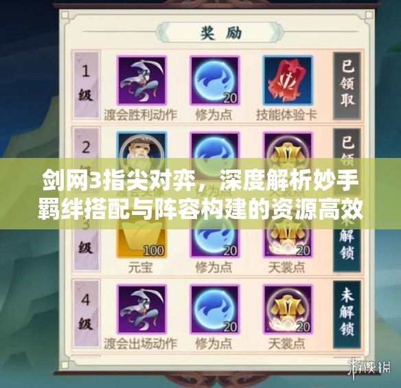 剑网3指尖对弈，深度解析妙手羁绊搭配与阵容构建的资源高效管理艺术