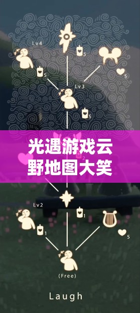 光遇游戏云野地图大笑先祖位置全解析及高效探索管理指南