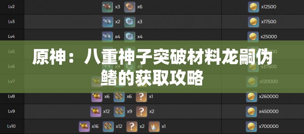 原神：八重神子突破材料龙嗣伪鳍的获取攻略