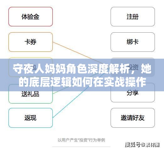 守夜人妈妈角色深度解析，她的底层逻辑如何在实战操作中映射，真相令人惊讶？
