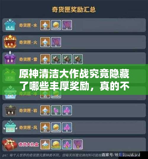 原神清洁大作战究竟隐藏了哪些丰厚奖励，真的不容错过吗？