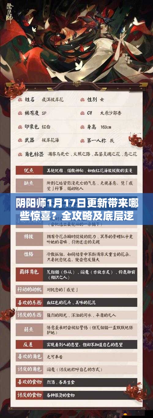 阴阳师1月17日更新带来哪些惊喜？全攻略及底层逻辑大揭秘！