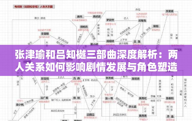 张津瑜和吕知樾三部曲深度解析：两人关系如何影响剧情发展与角色塑造？