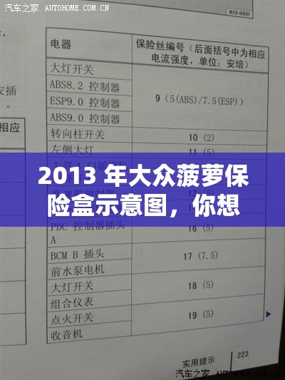 2013 年大众菠萝保险盒示意图，你想知道的都在这里