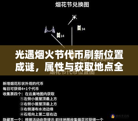 光遇烟火节代币刷新位置成谜，属性与获取地点全面分享揭秘？