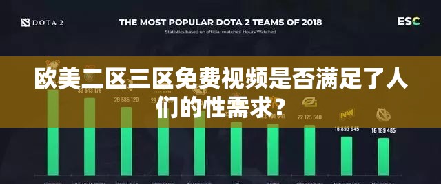 欧美二区三区免费视频是否满足了人们的性需求？