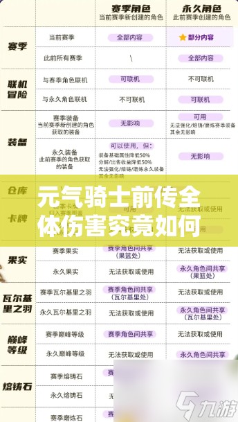 元气骑士前传全体伤害究竟如何计算？全面解析元气骑士前传全体伤害机制