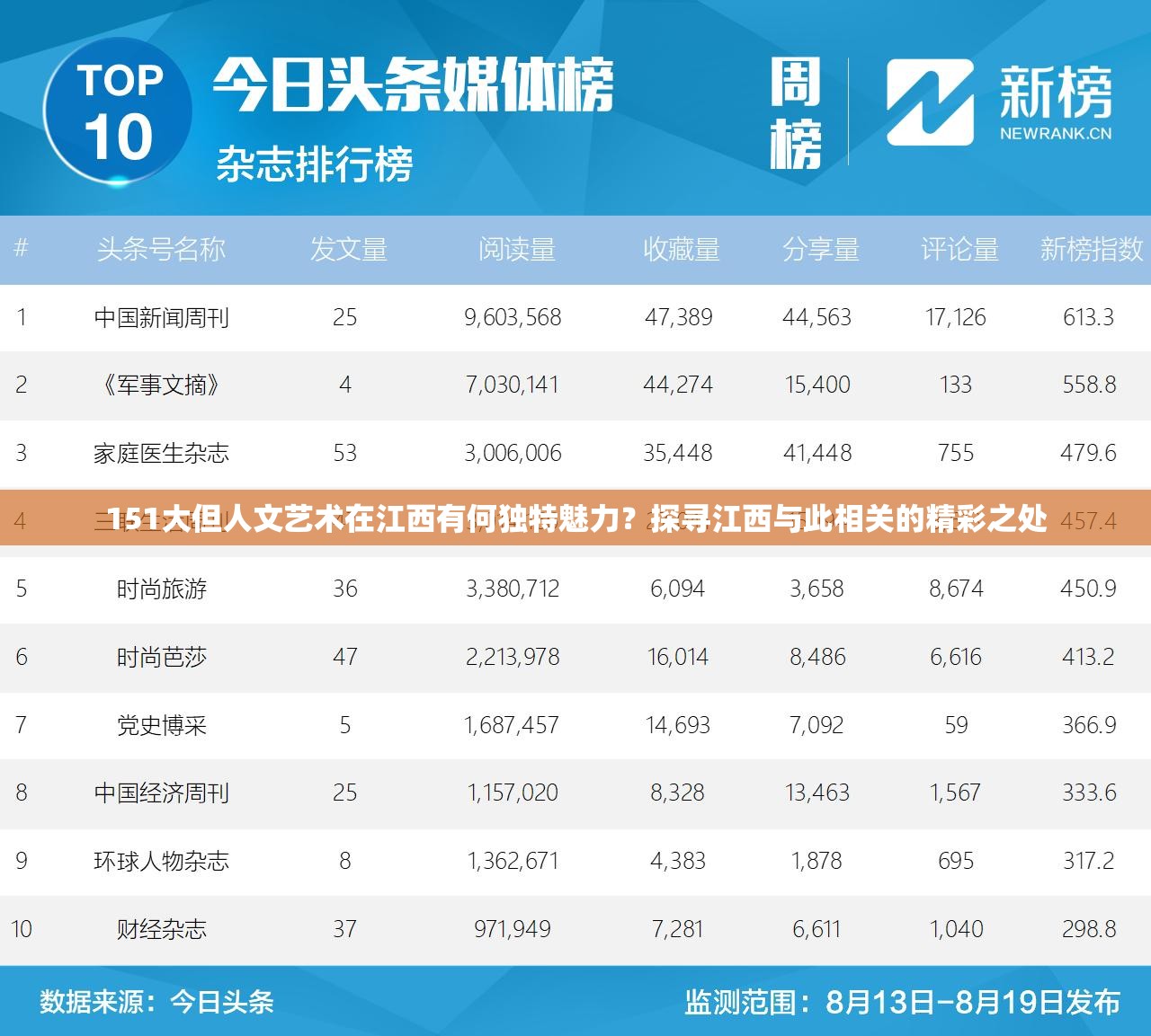 151大但人文艺术在江西有何独特魅力？探寻江西与此相关的精彩之处