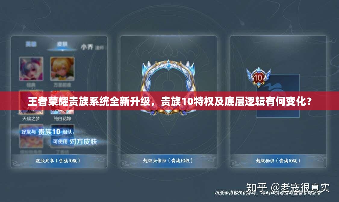王者荣耀贵族系统全新升级，贵族10特权及底层逻辑有何变化？