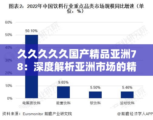 久久久久久国产精品亚洲78：深度解析亚洲市场的精品国产产品趋势与消费者偏好
