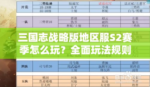 三国志战略版地区服S2赛季怎么玩？全面玩法规则与备战策略深度揭秘