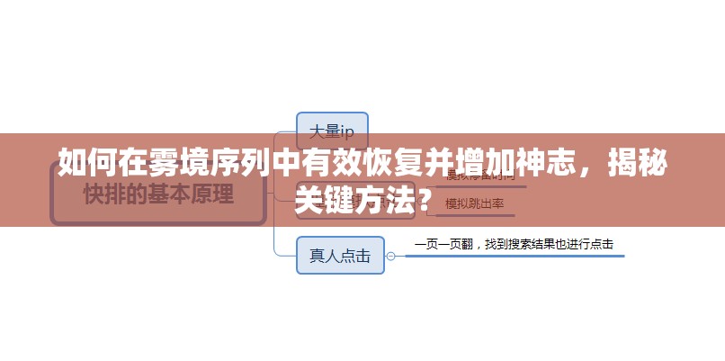 如何在雾境序列中有效恢复并增加神志，揭秘关键方法？