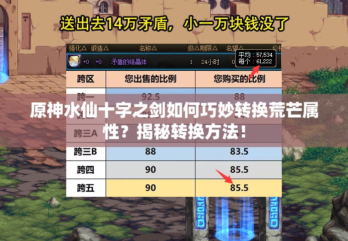 原神水仙十字之剑如何巧妙转换荒芒属性？揭秘转换方法！