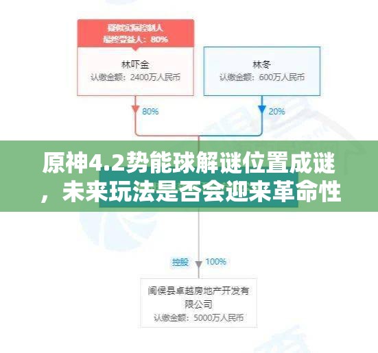 原神4.2势能球解谜位置成谜，未来玩法是否会迎来革命性变革？