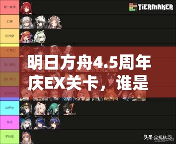 明日方舟4.5周年庆EX关卡，谁是MVP干员？全面攻略助你新手变精通！